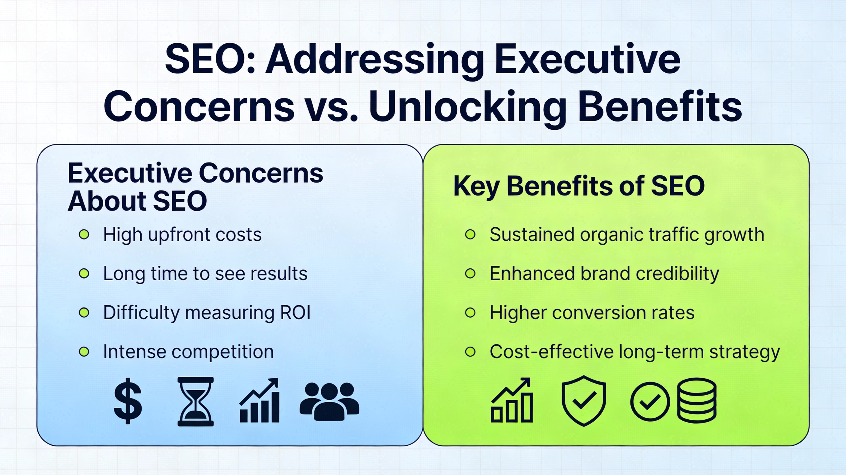 Infographic of executive SEO concerns and benefits